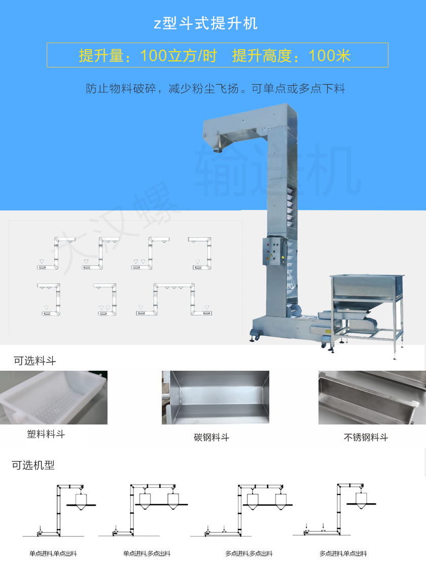 z型斗式提升機對物料本身破損小，降低廢品率。整機殼體密封，降低粉塵飛揚，可z型、c型或混合型使用，單點或多點自動下料