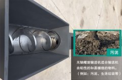<b>污泥可以用螺旋輸送機(jī)進(jìn)行輸送嗎？</b>