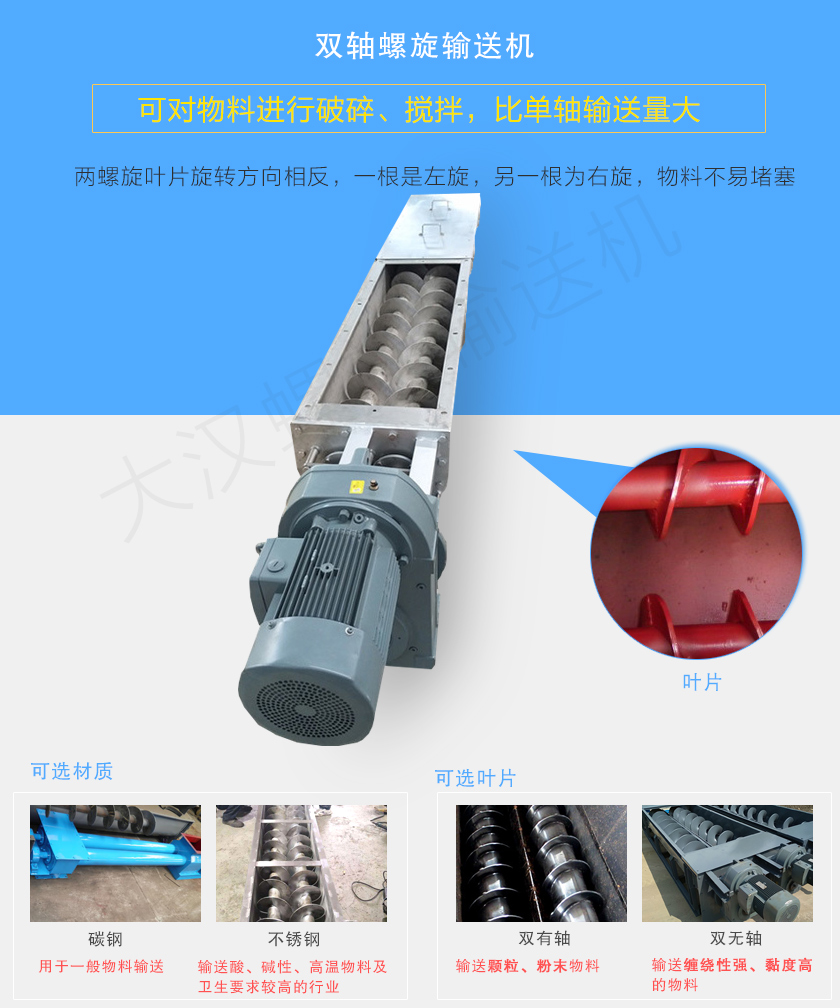雙軸螺旋輸送機(jī)是由兩根分別焊有旋轉(zhuǎn)葉片的旋轉(zhuǎn)軸組成的，具備破碎、攪拌功能，分為有軸和無軸兩種